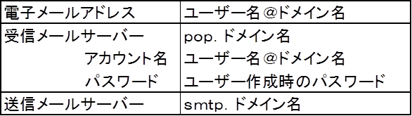 2003-09.png